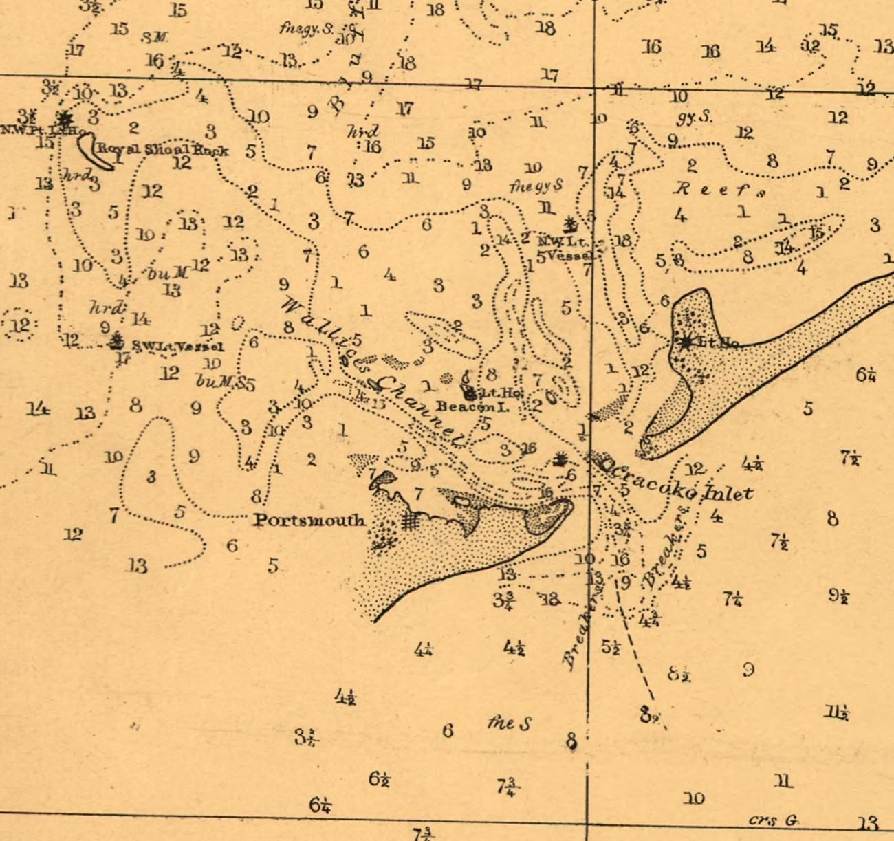 Detail of the 1861 U.S. Coast Survey chart of Ocracoke Inlet showing Wallace's Channel, Beacon Island lighthouse, Portsmouth, Royal Shoal Rock and dense depth soundings